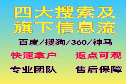 旅游行业SEM托管的成功运用